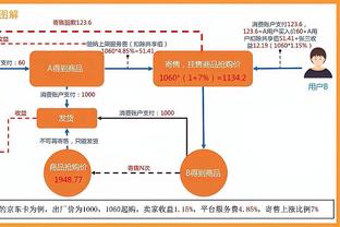 米卢曾点评“铁家军”：有非常好的球员，但没看到他们享受比赛